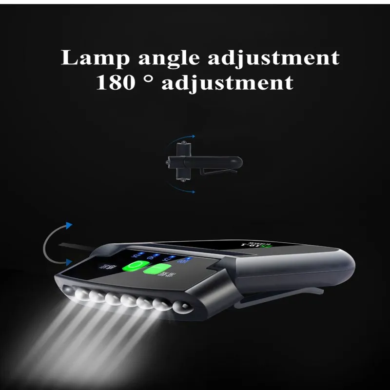 Mini Rechargeable LED Cap Light Body Motion Sensor Headlight USB Waterproof Flashlight Outdoor Lighting Fishing Camping Ride
