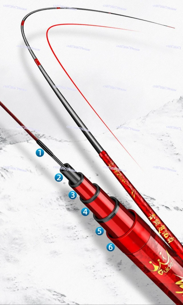 

Fishing Rod Giant Rod Light Hard Table Oversized Weight