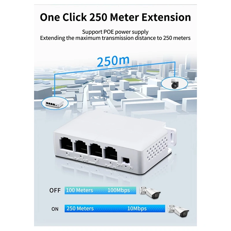 4 Ports 1 To 3 Port Poe Extender Passive Cascadable IEEE802.3Af 100Mbs For IP Transmission Repeater Switch NVR IP