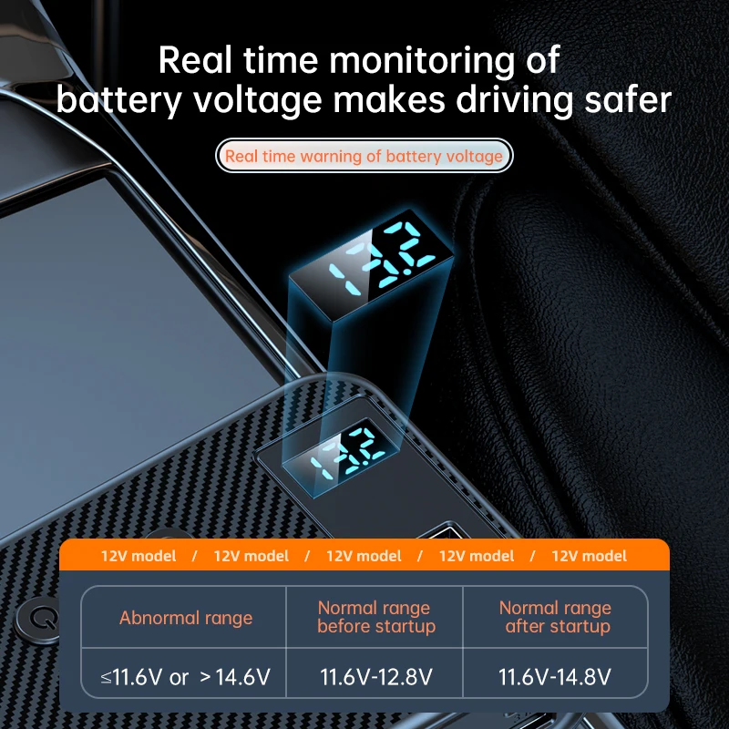 محول شاحن سيارة جديد 171 واط/128 واط، موزع ولاعة سجائر 9 في 1، PD30 واط/QC 3.0، مفاتيح مستقلة، شحن سريع، منفذ USB من النوع C، مناسب لهواتف شاومي وسامسونج وهواوي #3