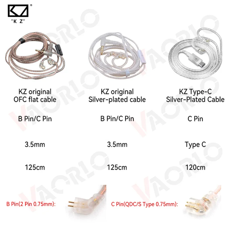 KZ Original Headphone 3.5mm/TypeC OFC Silver-Plated Upgrade Cable With Mic Earphone Wire For Castor/EDXLite/Krila/ZS10 PRO/ZSN image 6