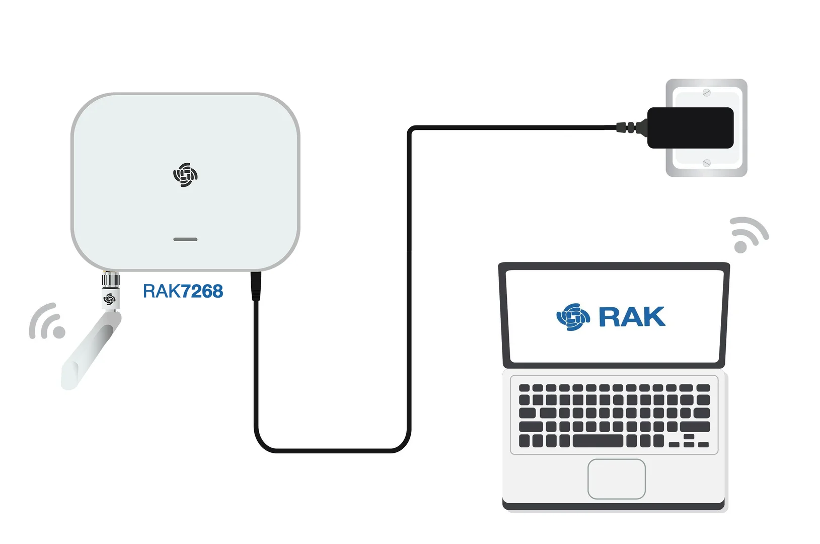9-24Vdc | RAK7268V2 / RAK7268CV2 | 컴팩트 실내 LoRaWAN ® 신뢰할 수 있는 배포를 위한 게이트웨이