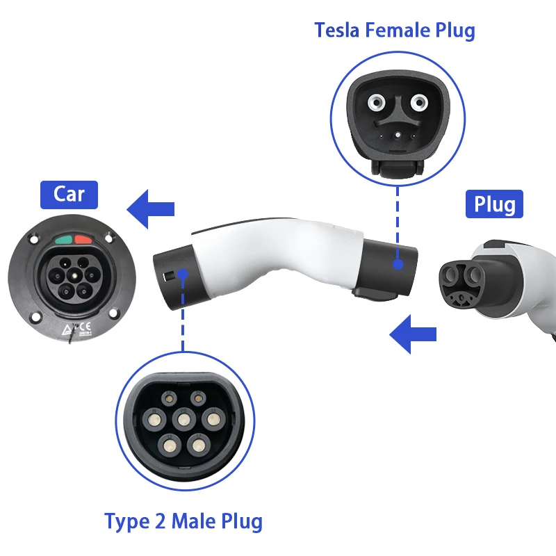 Model y 2023 Accessories 2023 Tesla To Type2 GBT Type 1 To Type 2 Adapter Car Products For European Car Tesla Model X V2l Type 2