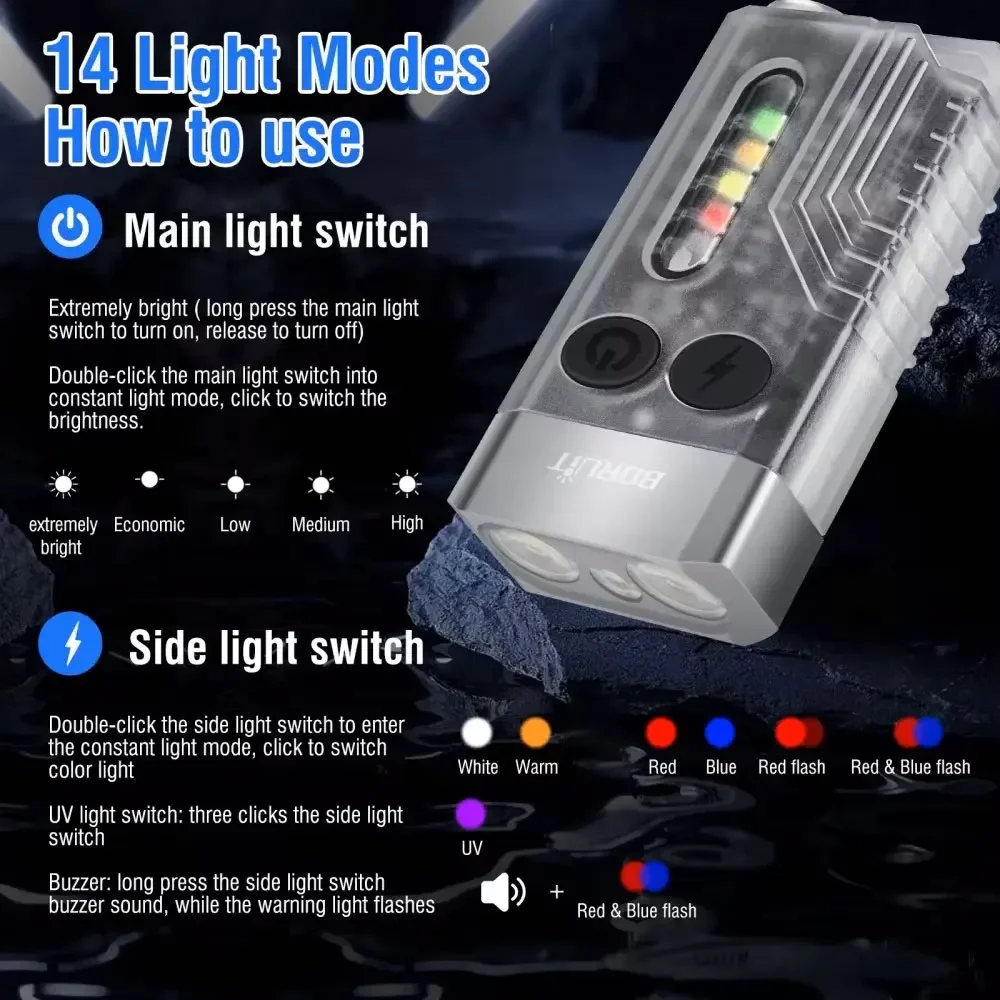 BORUiT V10 EDC Keychain LED Fluorescence Flashlight Type-C Rechargeable Torch Work Light Magnet Buzzer 365nm UV V3 Plus Lantern
