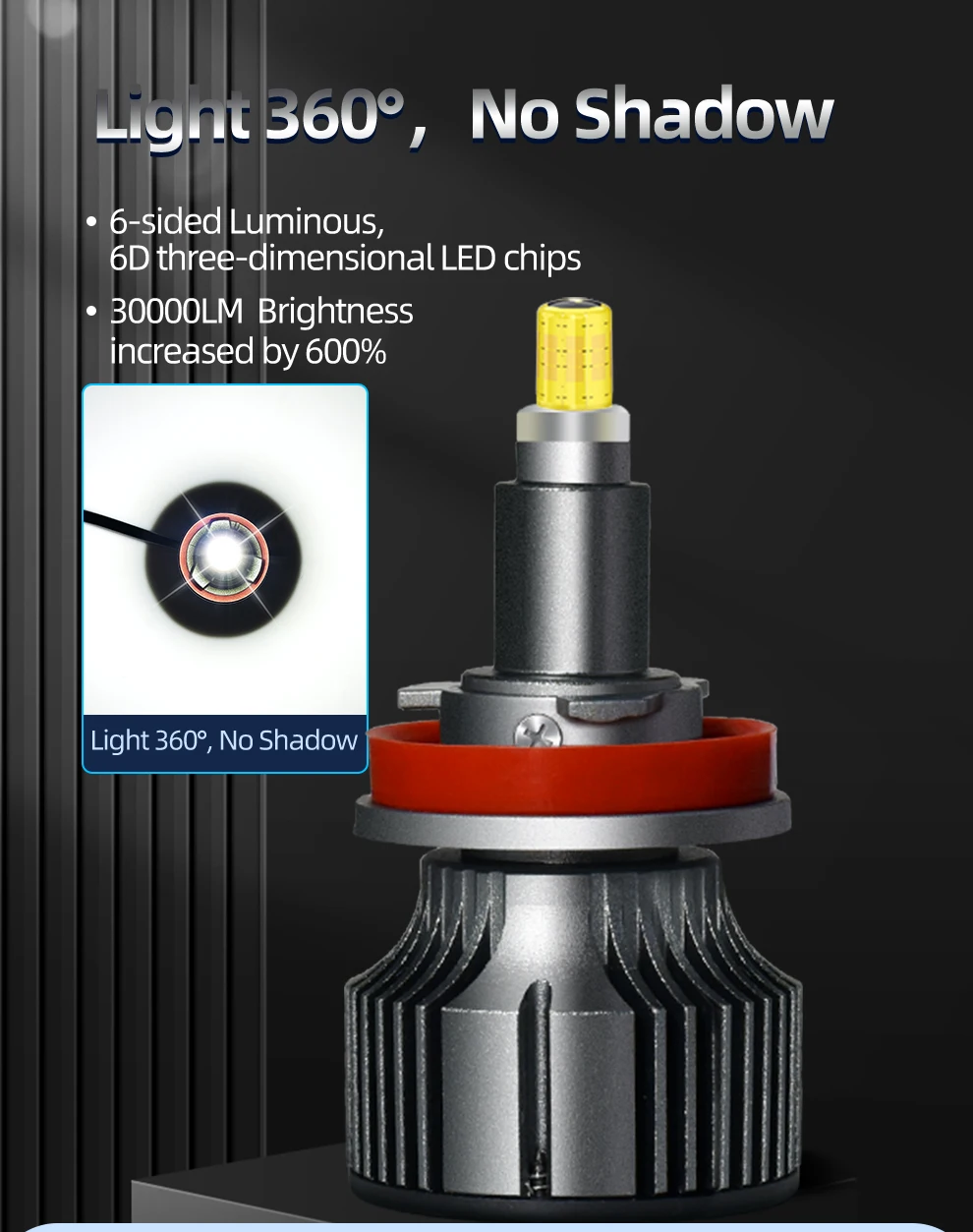 360 Grad leistungsstarke LED-Scheinwerferlampen H1 H7 H11 H8 9005 HB3 9006 HB4 9012 HIR2 6000 K weiß Plug-and-Play für Autoscheinwerferlicht – Detail 1