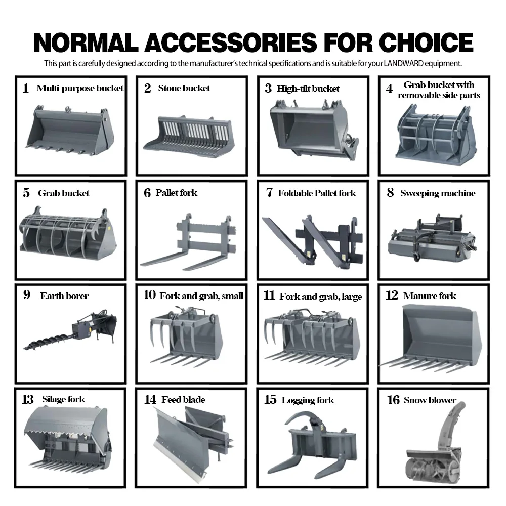 Agriculture/Engineering/Construction/Earthmoving/Home Use 800KG 1Ton 2 Ton 3 Ton Small Mini Micro Diesel Wheel Loader Customized