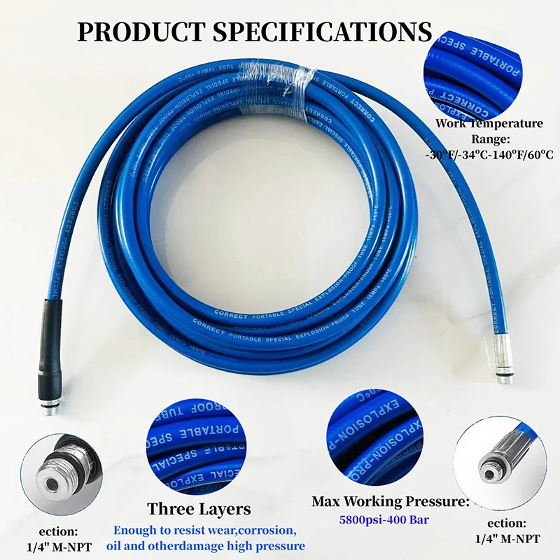 High Pressure Washer Hose Sewer Drain Water Cleaning Blue Hose Pipe Cleaner Kit 1/4 NPT Button  Rotating Sewer Jetting Nozzle