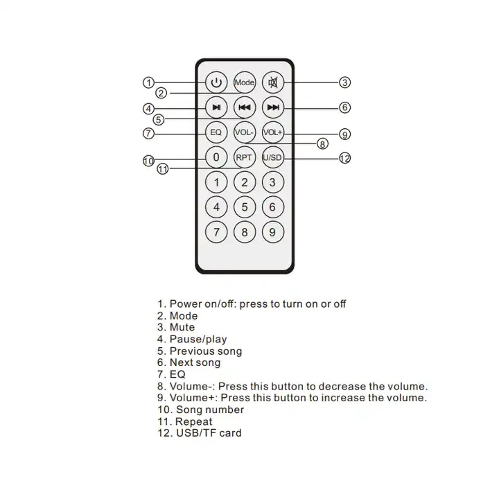 Contrôle de Volume Mural pour Maison Intelligente, avec Amplificateur Audio 20W x 2 Canaux