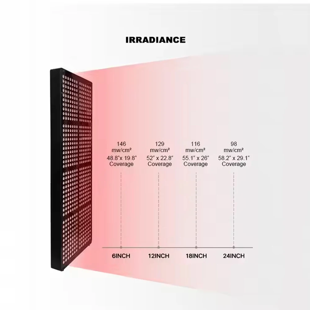 Productos de herramientas para el cuidado de la piel, salón de belleza para el hogar, 560 Uds., dispositivo de luz infrarroja LED de cuerpo completo, Panel de terapia de luz roja, regalo de Navidad