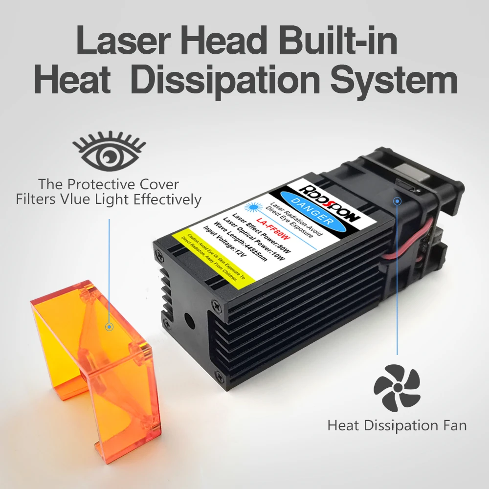 Laser 80W / 40W Professional Version Laser Module, Focal Fixed, TTL Module, Compressed Spot Technology, Laser Head,Laser Engrav