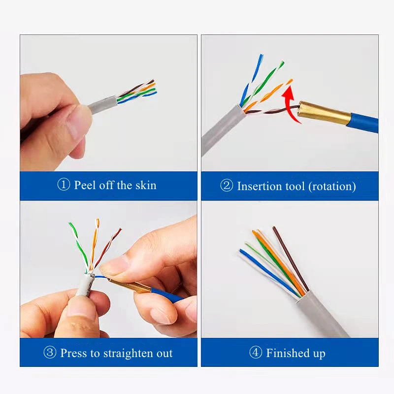 HTOC Network Cable Straightenin Network Wire Looser For CAT5/6 Internet Cable Looser Twisted Wire Core Separater (Five Colors)