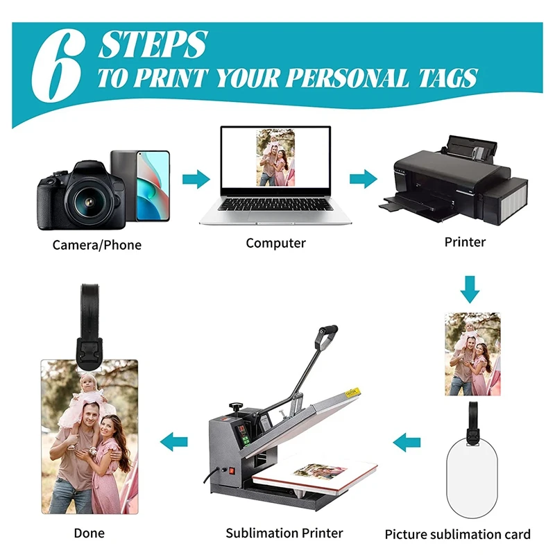 10 шт., комплект багажных бирок, пустая дорожная сумка, багажные бирки с ремешком, двусторонняя этикетка для чемодана из МДФ