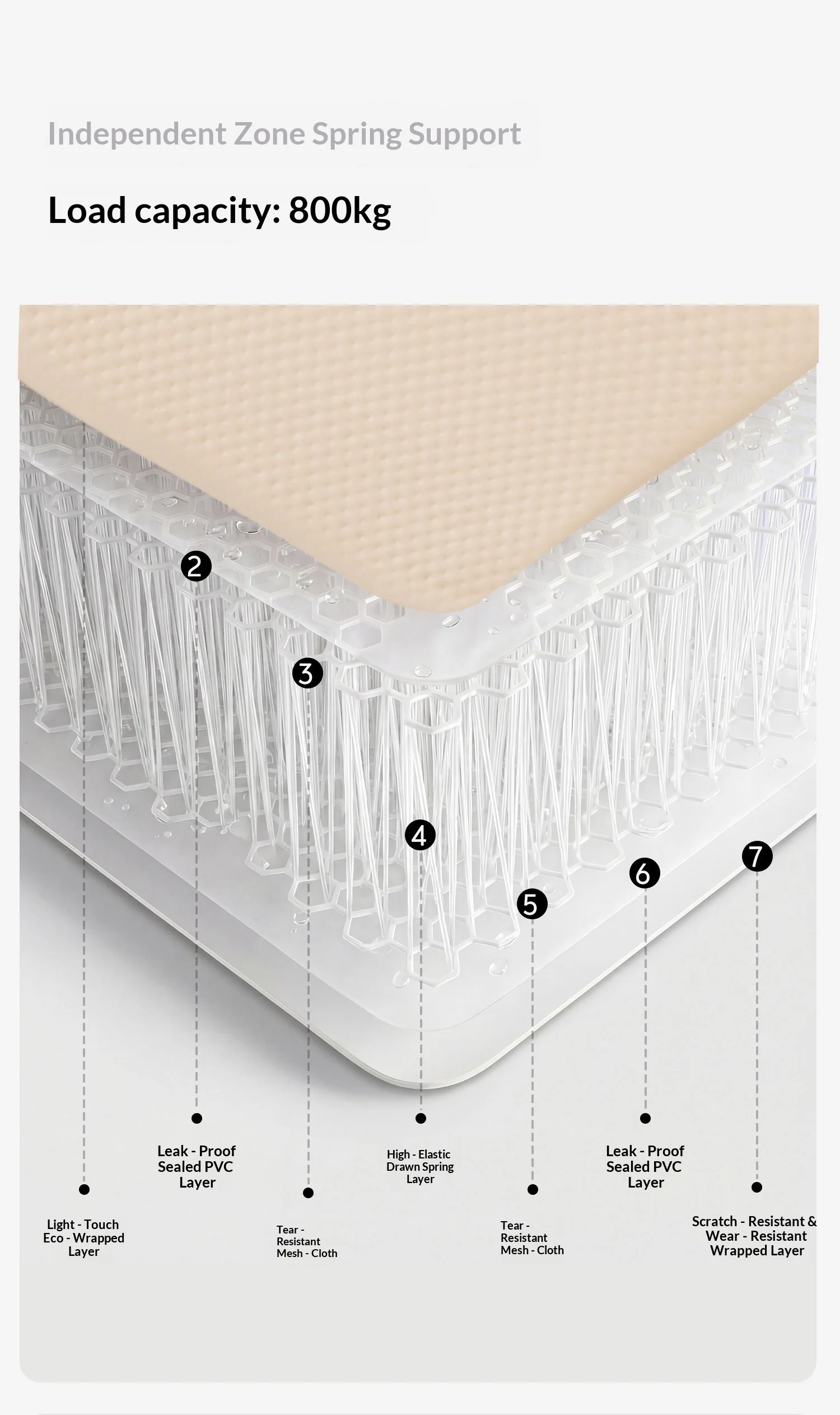 Lohascamping Air Mattress Compact Folding Sleeping Bed Camping Tent Mat 1-2 Person Inflatable Mat 10cm Thicken Sleeping Mat