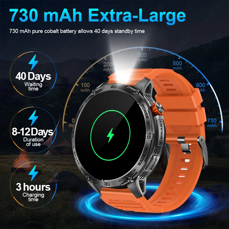 2025New For XIAOMI 730mAh Outdoor Smart Watch 466*466 AMOLED Screen Heart Rate Bluetooth Call 3ATM Waterproof Man Smart Bracelet