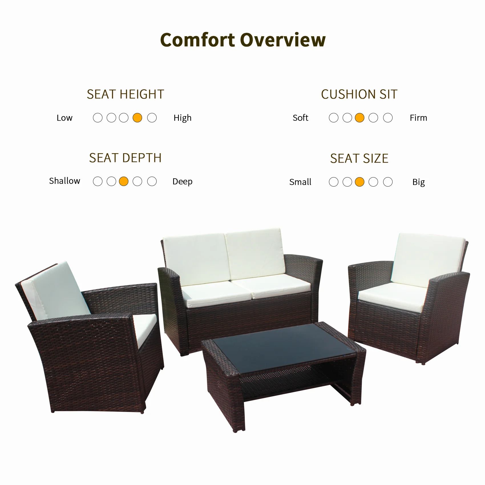 Patio Furniture Set 4 PieceAllWeatherRattanPatioConversation Set with 2 Piece CornerSofaand1PieceCoffeeTable for Garden Backyar