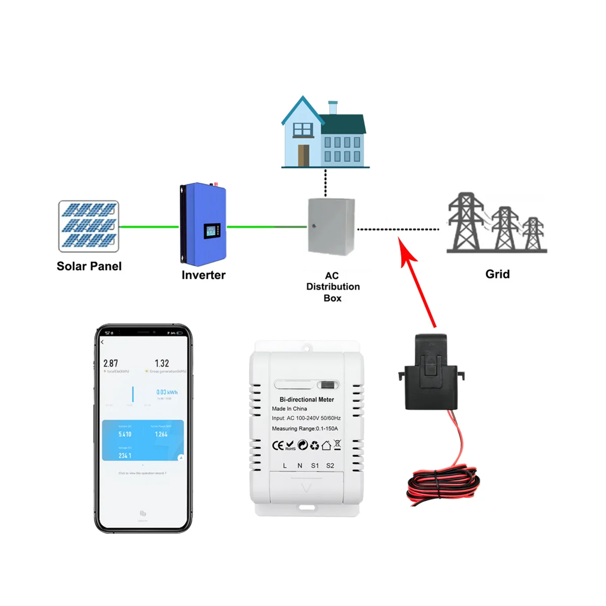 WiFi Intelligent Bidirectional Single-Phase Energy Meter Solar System Power Production Consumption Monitoring Meter