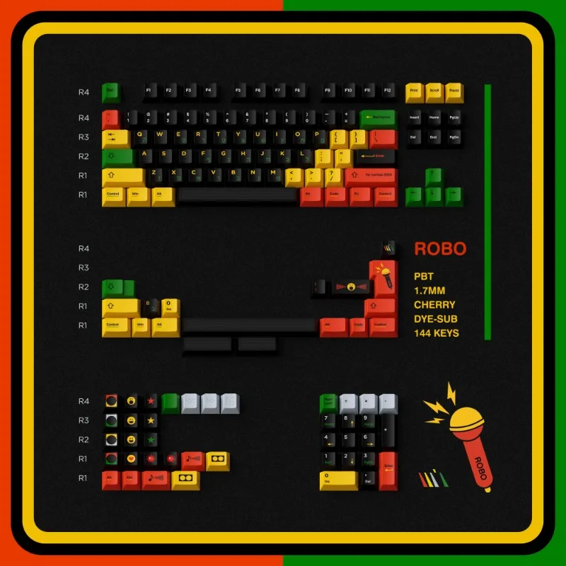 ROBO Theme Keycap Set 144Key PBT 1.7mm Custom Original Keyboard Cap Cherry Profile KeyCap for Mechanical Keyboard Accessories