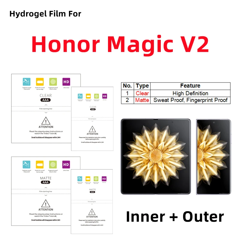 Inner + Outer Matte…