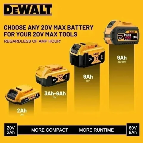 Batteria originale per utensili ad alta potenza DeWALT 20V 5.0Ah 20V 6Ah 60V 9Ah Set caricabatteria XR FlexVolt Li-Ion DCB805,DCB206,DCB609