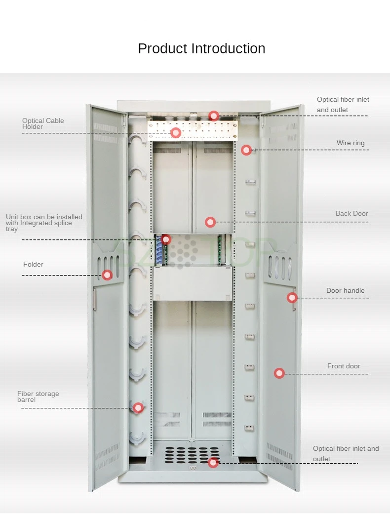 576-720 Core ODF Empt Cabinet Fiber Optic Distribution Frame cold-rolled sheet thick can be installed 48/60pcs ODF customized