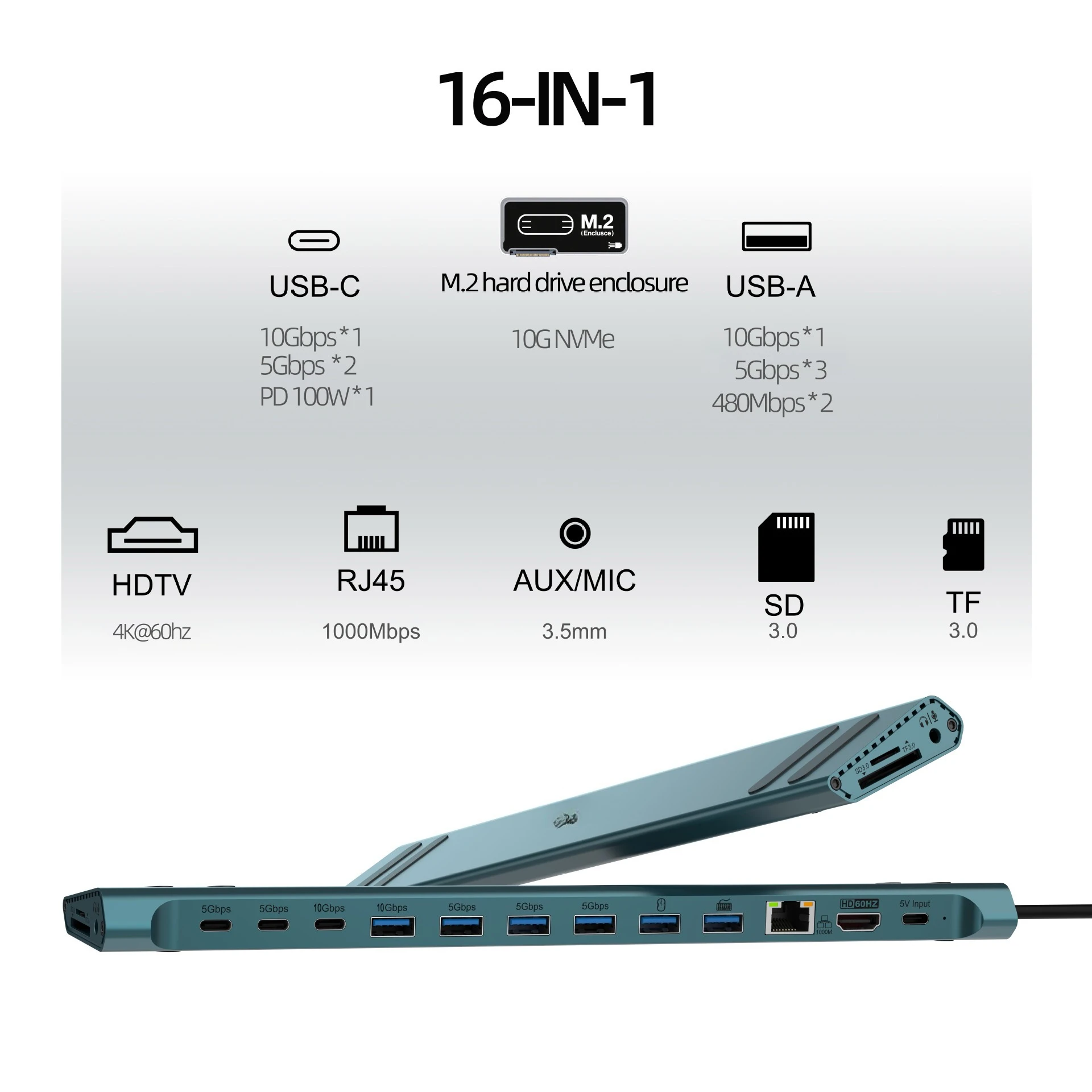 محطة إرساء متعددة الوظائف 16 في 1 مع حاوية محرك الأقراص الصلبة مناسبة لمحطة إرساء قاعدة الكمبيوتر المحمول Mac متعددة الواجهات