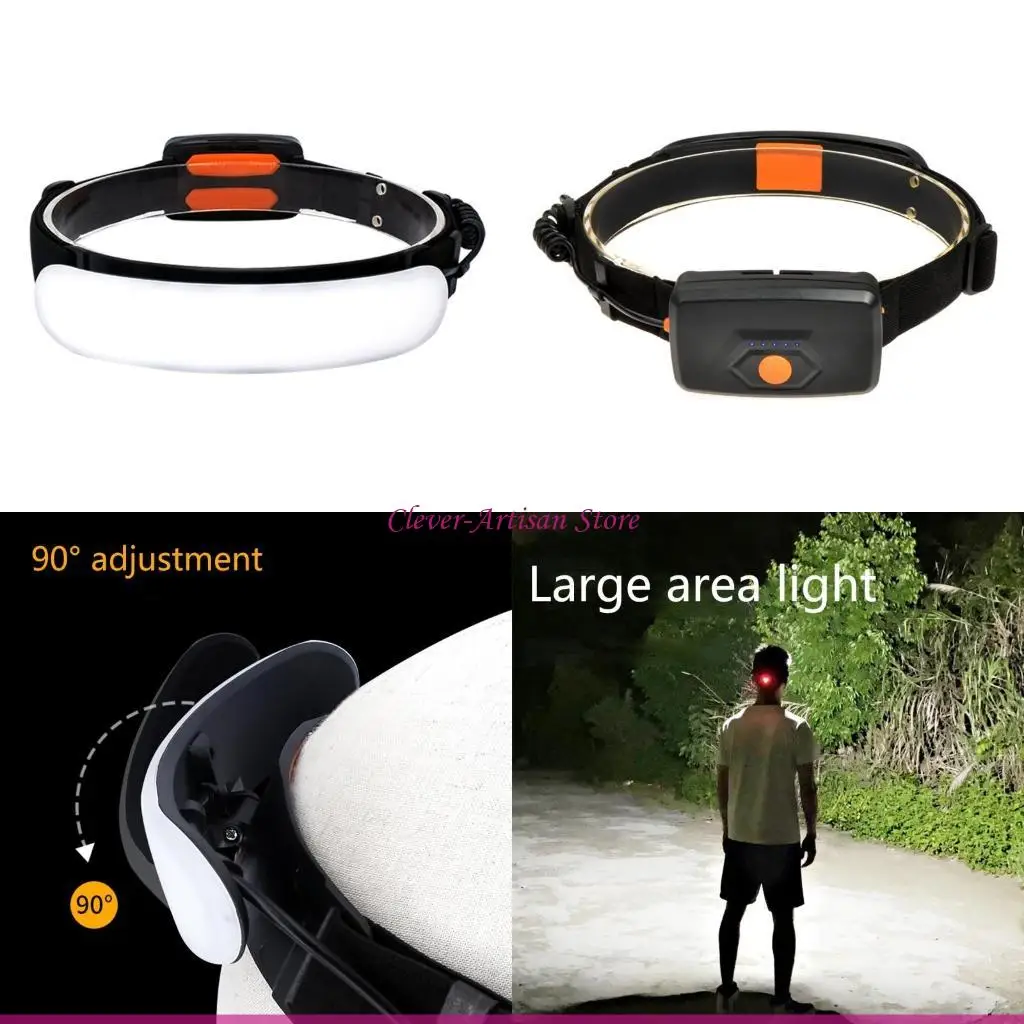 

E06B Светодиод для налобных фонарей Перезаряжаемая USB-лампа из АБС-пластика Простая в использовании Водонепроницаемая IPX6 для