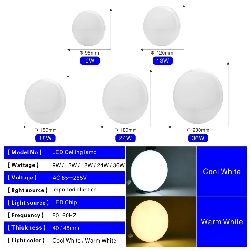 Led Ceiling Light 36W 24W 18W 13W 9W 110V 220V Round Surface Mount Panel Light AC 85-265V Ultrathin Ceiling Lamp Cold/Warm white