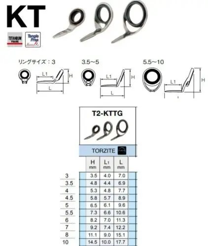 FUJI-Titanium Torzite Fishing Guide, T2KTTG