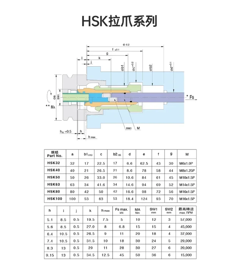 CNC Spindle Claw Internal Teeth External Teeth BT30/40/50 Machining Center HSK40 CNC Four-petal Claw