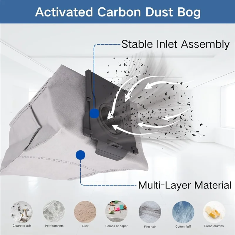 WHYY-33PCS ドリーミーL40 Ultra /X40 Ultra /Mova P10 Pro Ultra掃除機用パーツ メインサイドブラシ HEPAフィルター モップクロス ダストバッグ