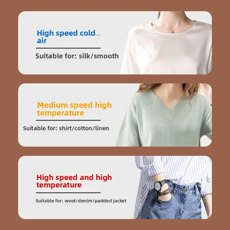 Небольшая сушилка для домашней одежды, складная мощность, высокотемпературная быстросохнущая сушилка для гардероба.