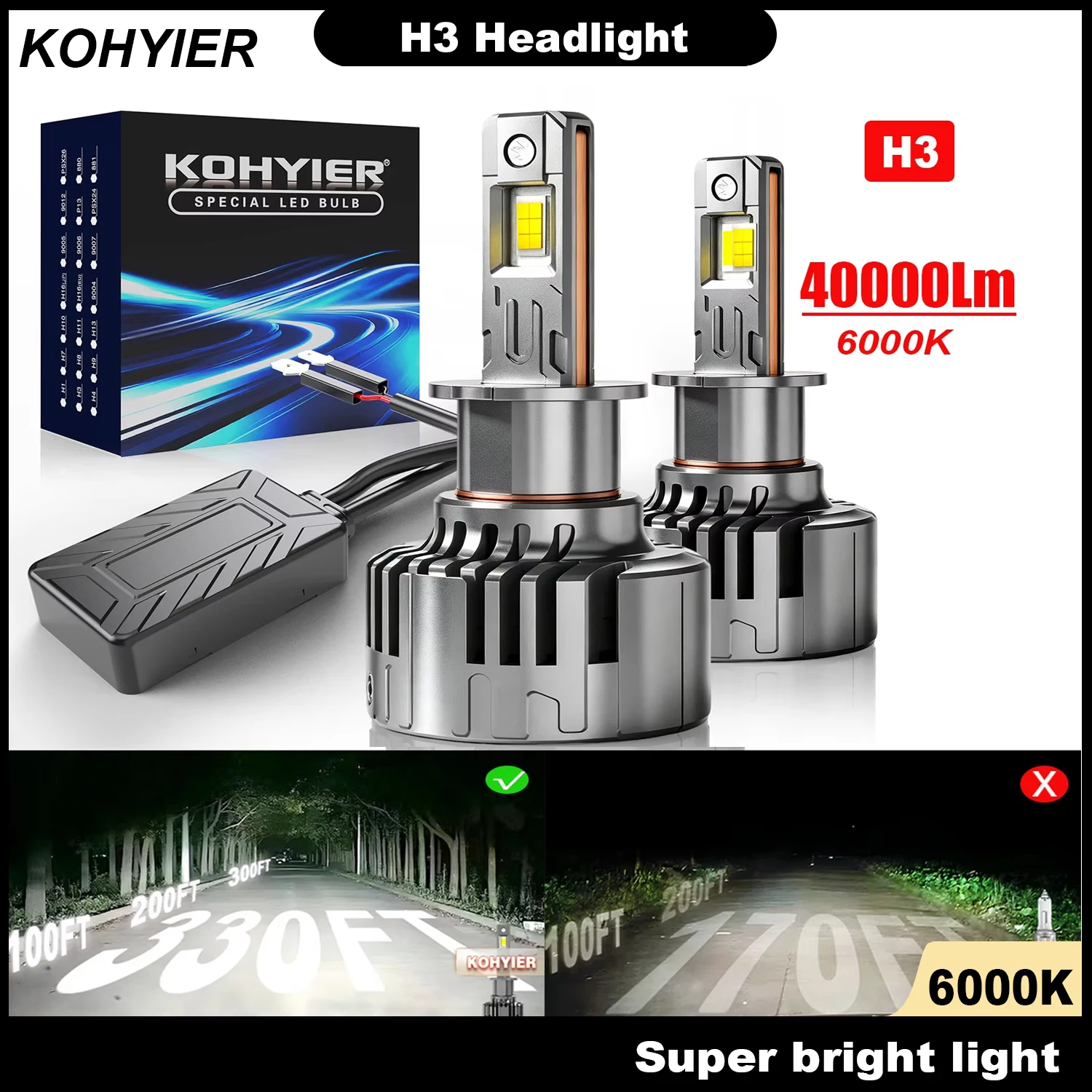 KOHYIER 2x H3 Headlight Canbus with Driver High Lumen No Adapter Required For BMW E30 3 1982~1994 For Fiat Punto 2000~2010