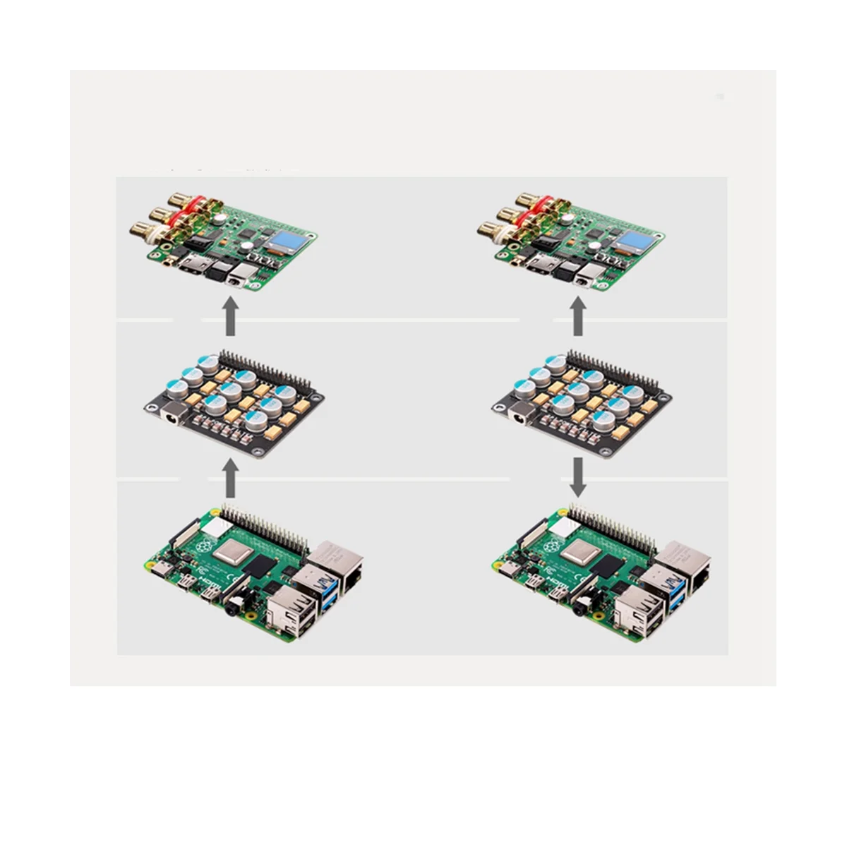 Power Filter Purification Board for Raspberry Pi DAC Audio Decoder Board HIFI Expansion Module