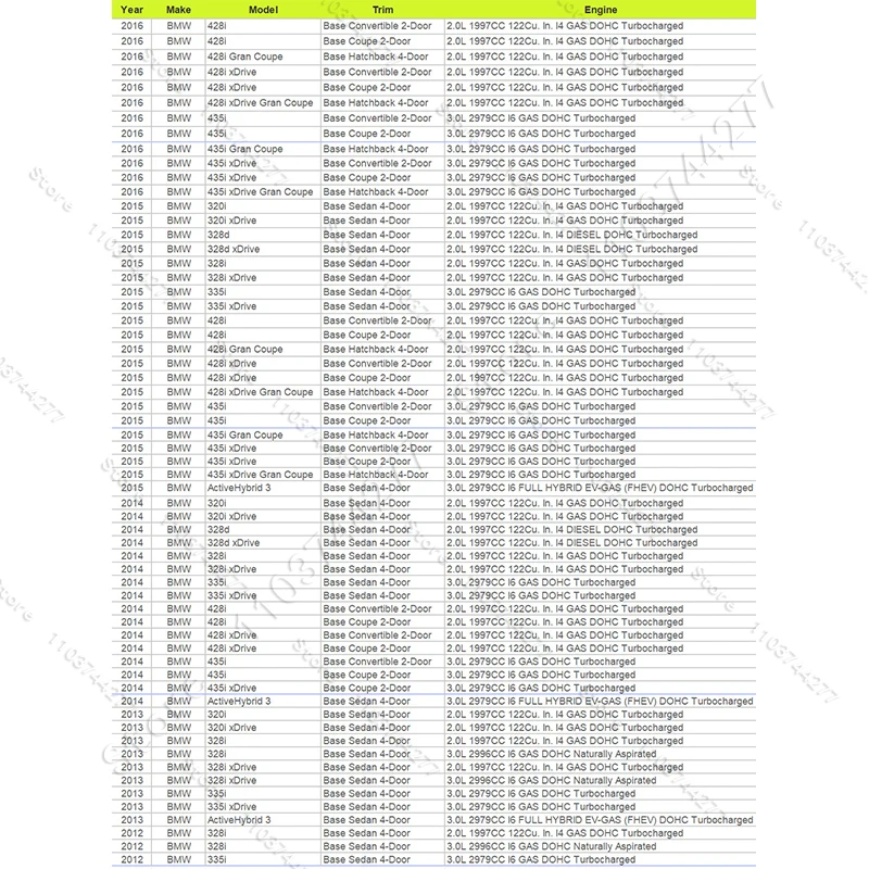 Für 2012–2016 BMW 320i 328i 335i 428i 435i, Hybrid 3 (F30 F32 F33) Heckstoßstangenreflektor-Warnlicht 63147301187 63147301188 – Detail 1