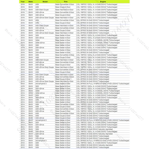 Imagen 2 del producto Para BMW 2012-2016 320i 328i 335i 428i 435i, Hybrid 3 (F30 F32 F33) Reflector de parachoques trasero Luz de advertencia 63147301187 63147301188