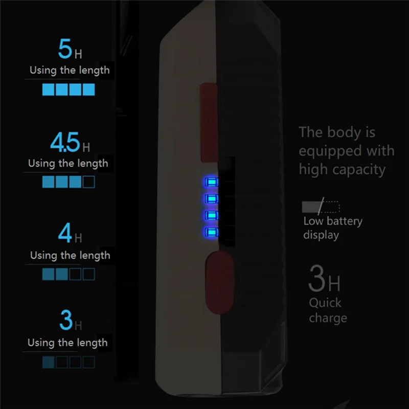 

2525+ Cob Рабочий фонарь с зарядкой через USB, складной уличный светильник для кемпинга, магнитный светильник для обслуживания, многофункциональный фонарик для освещения