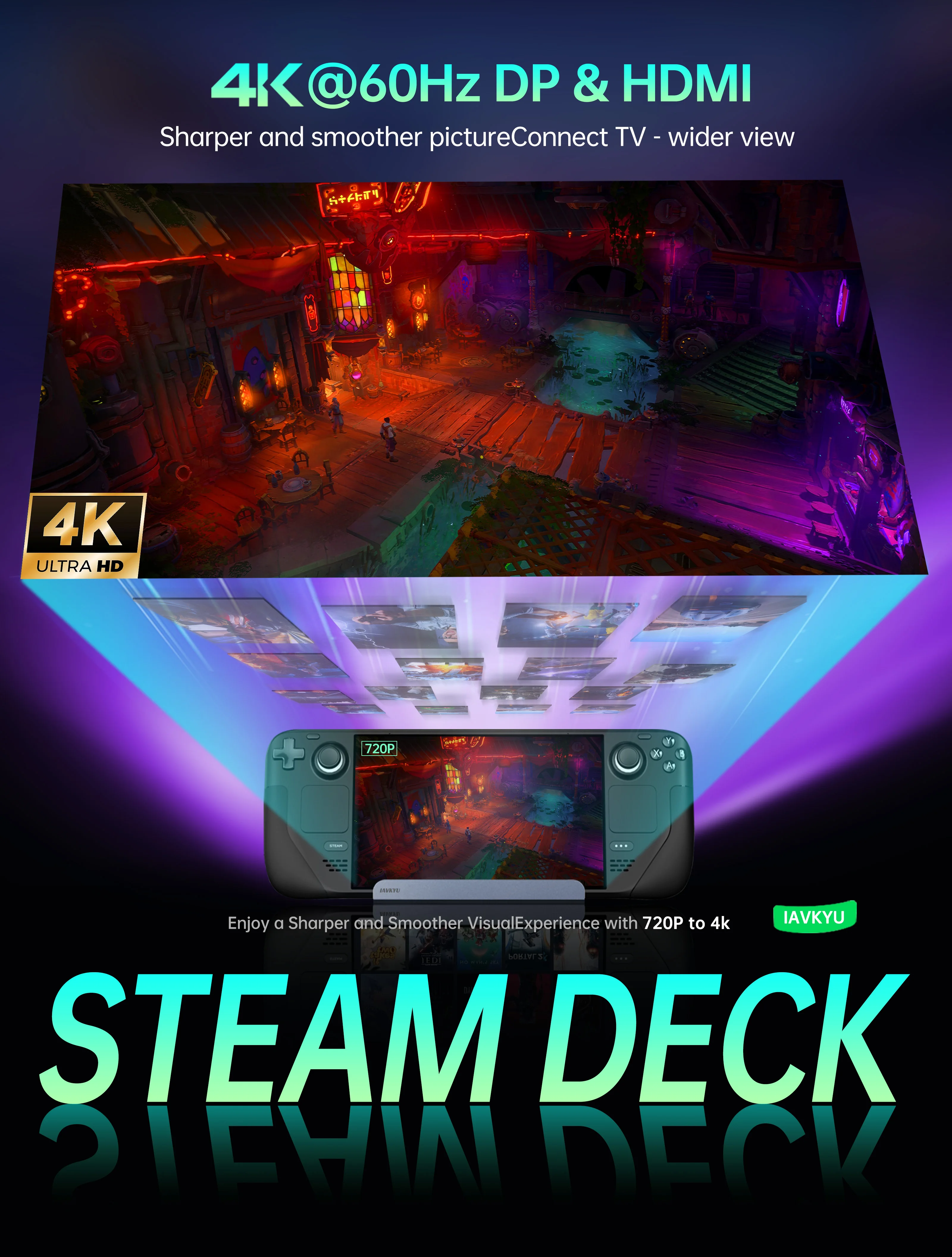 Imagem -03 - Steam Deck Docking Station em Usb c 4k 60hz Hdmi Pd100w4k @ 60hz Dp10gbps x Usb 3.2 Ethernet Gigabit Rog Ally