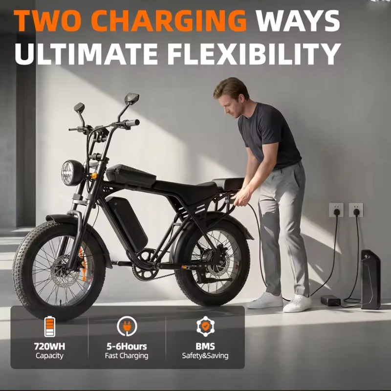 Thumbnail 3 - #9 Electric Bikes Comparison Guide