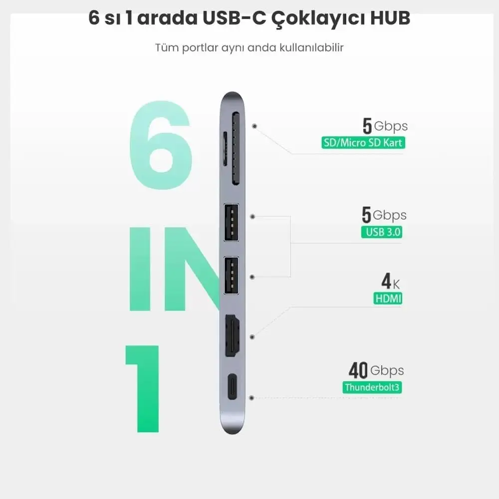 UGREEN USB C Hub Adapter for MacBook with 4K-HDMI Thunderbolt 3 100W Power Delivery SD TF Card Reader and 2 USB 3.0 Ports