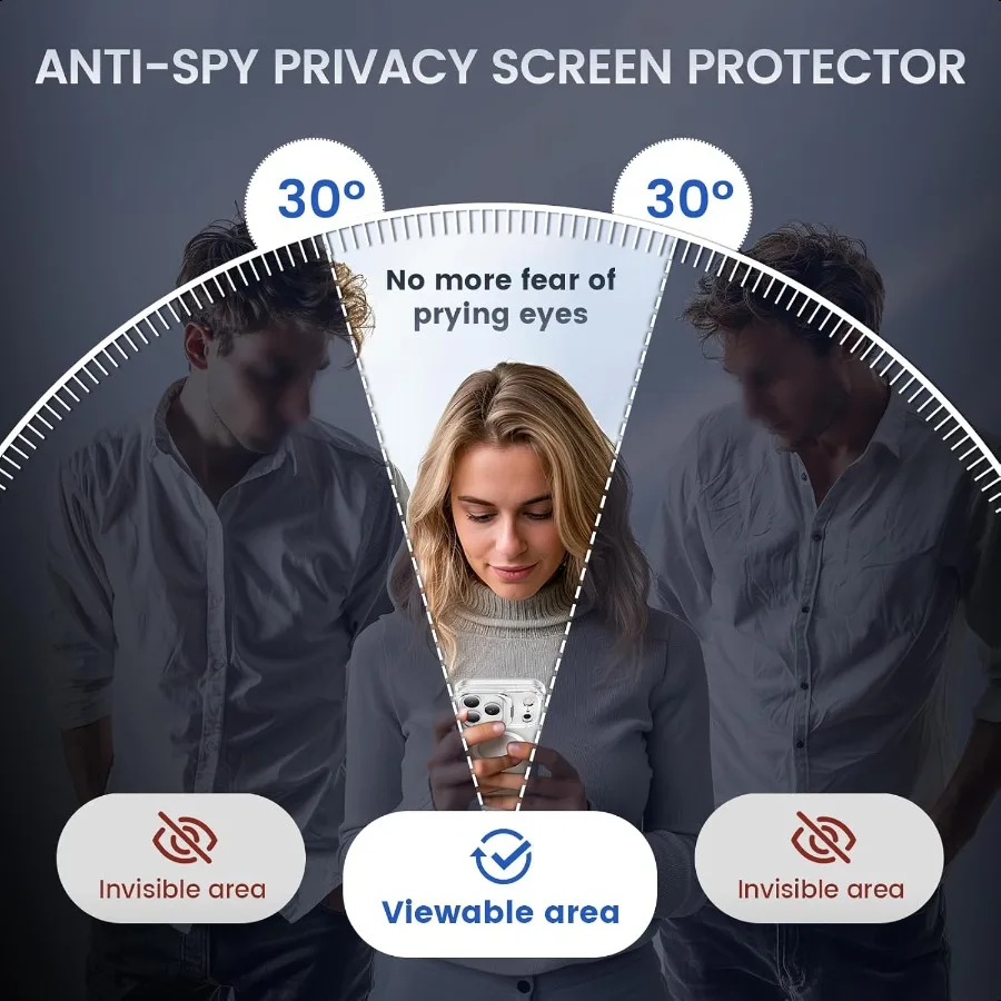 iPhone 17 Pro Max用ケース（プライバシー保護フィルム付き）【取り外し可能なボタン付き】MagSafe対応 半透明マット