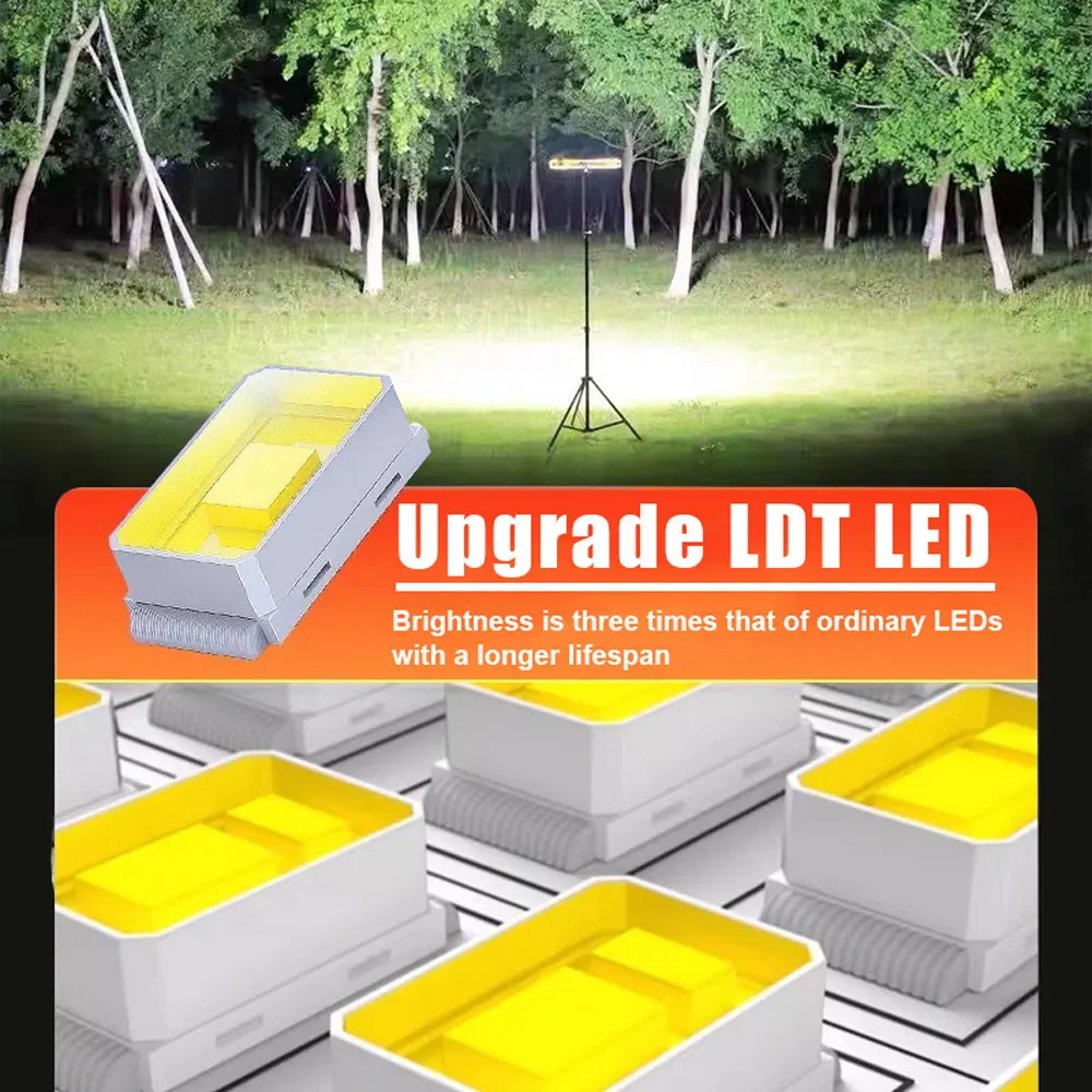 4000mAh/6000mAh LED Work Light LED Bar with Magnet/Hook, All Night Runtime 4 Modes Dimming (Warm/White/Neutral/SOS) + Side Torch