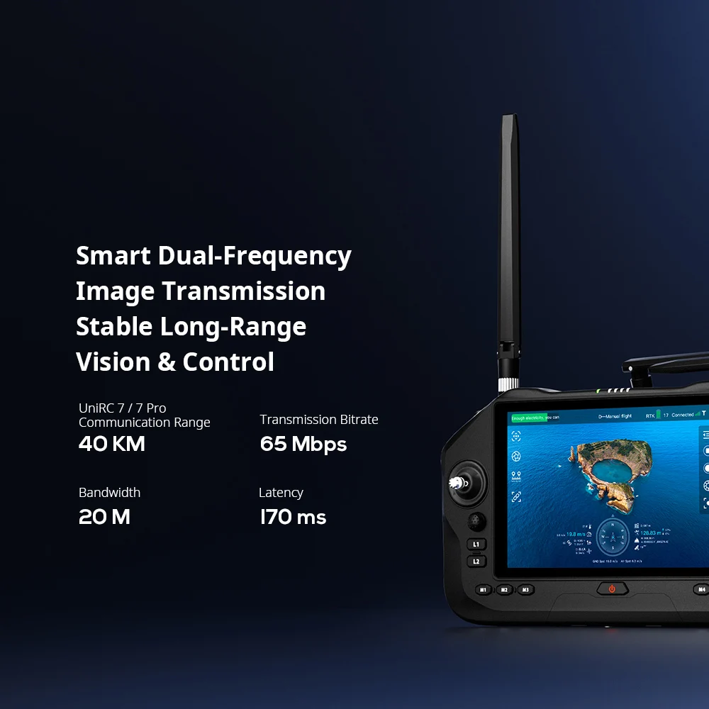 Estación de tierra portátil SIYI UniRC 7 2,4/5 GHz de doble frecuencia 40 KM rango 4K 30fps 7 pulgadas 1080PMonitor 8 núcleos 4GB RAM 64GB ROM