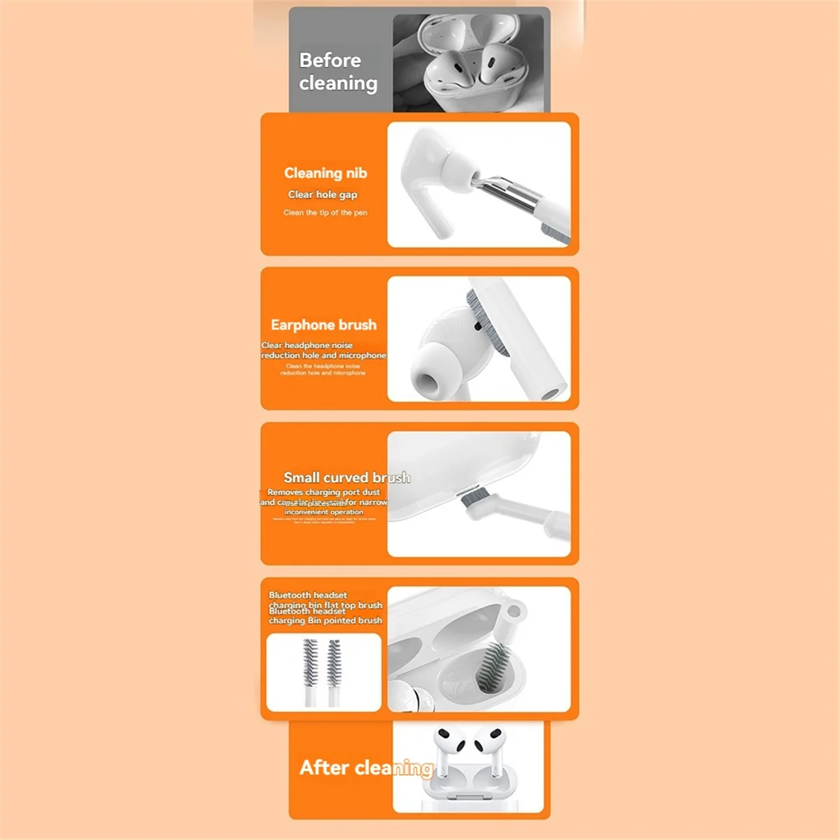 workjob 32 in 1 Digital Cleaning Tool Set Multifunctional Phone Camera Headphones Keyboard Cleaning Brush Dust Removal Kit A
