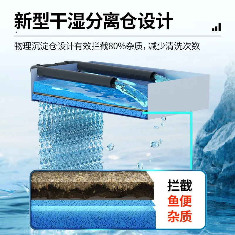 Fish pond filter, intelligent water circulation system, outdoor large-scale koi water purification equipment, fish farming