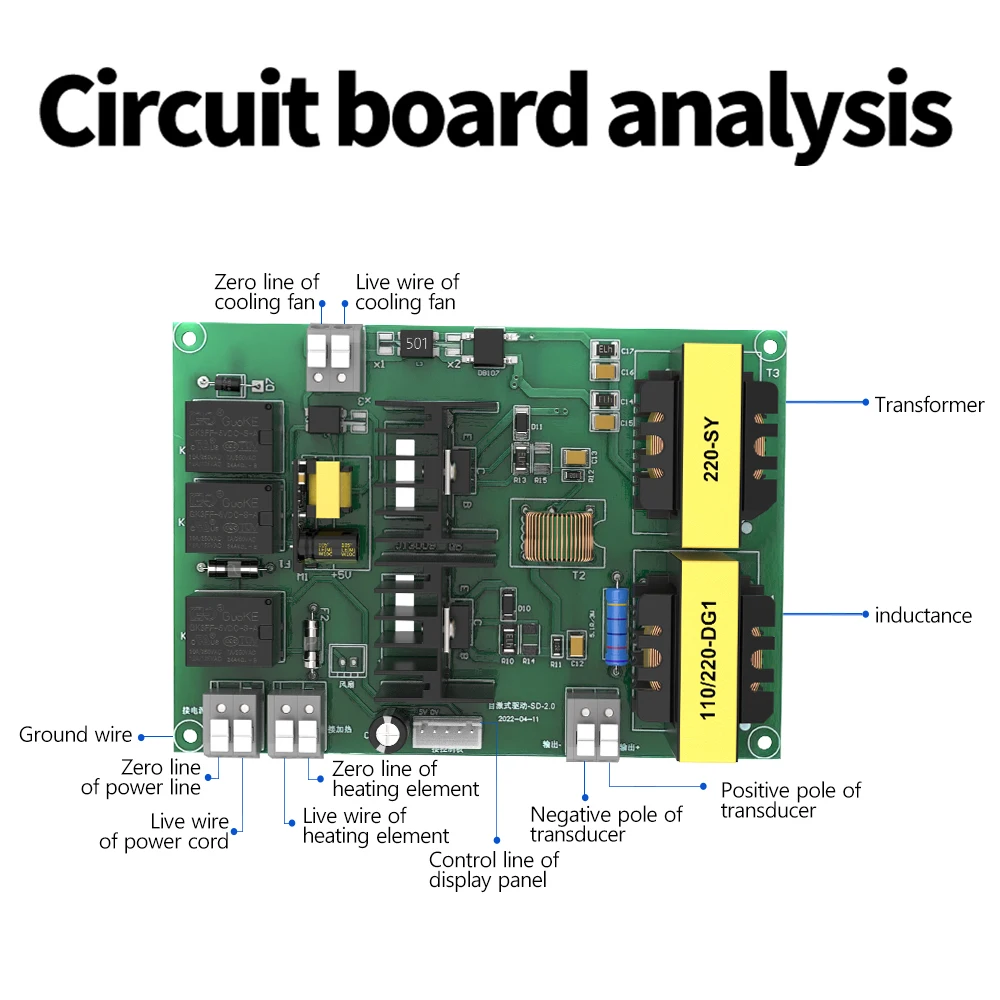 Granbosonic Ultrasonic Cleaner Drive Board 40kHz Digital Control PCB 60-180W High Frequency Generator for DIY Repair