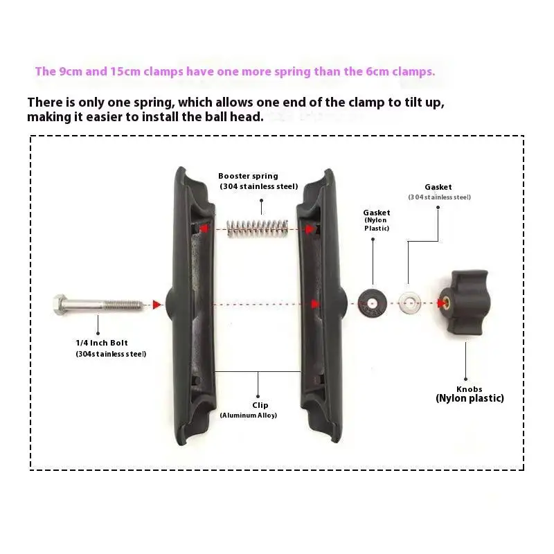 1" Ball Head Mount Adapter Pole Double Socket Arm Aluminum Alloy For RAM Mounts 6/9/15cm Lights Camera Extension Holder