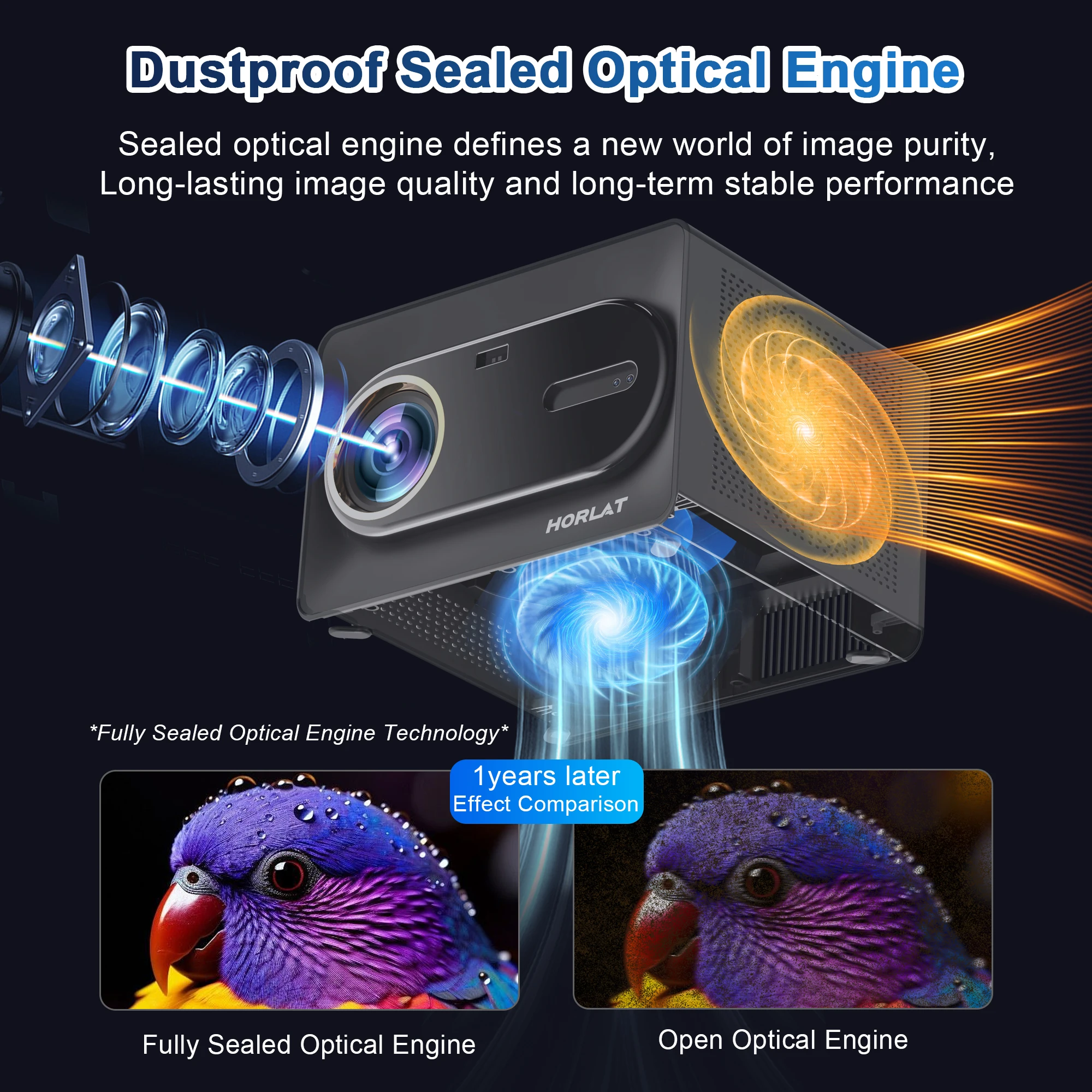 Thumbnail 2 - #12 Most Reviewed 4K TV Projectors