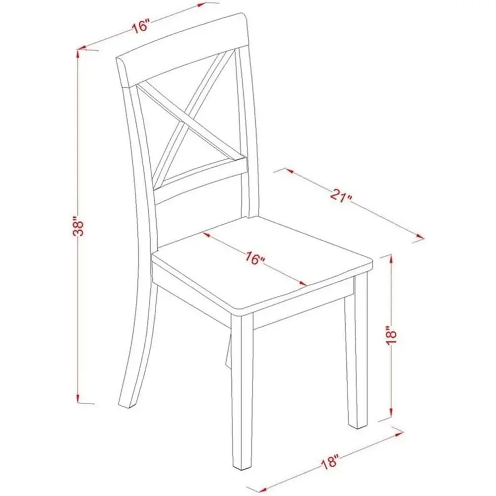 description