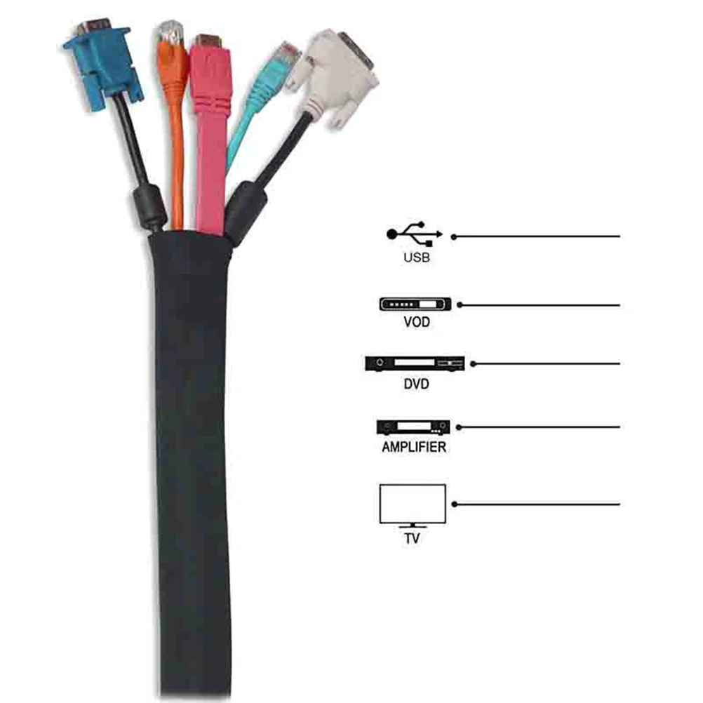 

3m X 13cm Neoprene Cable Management Sleeve for Computer Easy to Cut and Bundle Cords Cable Sleeve