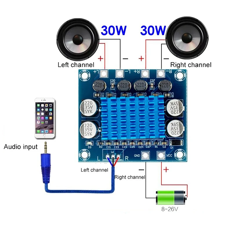 TPA3110 XH-A232 30W+30W 2.0 Channel Digital Stereo Audio Power Amplifier Board DC 8-26V 3A for Arduino